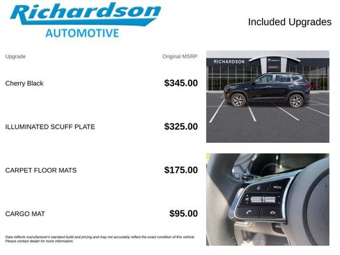 Used 2023 Kia Seltos SX AWD/4WD image 6