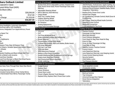 Used 2023 Subaru Outback Limited image 33