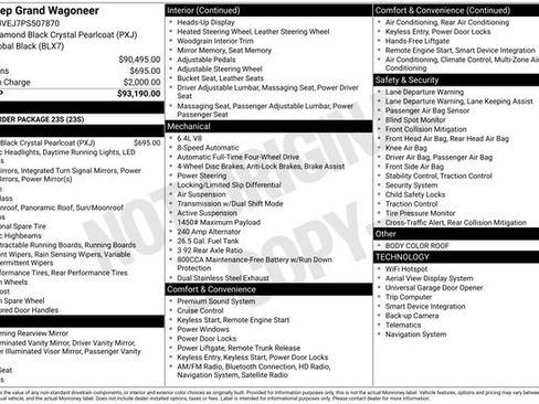 Used 2023 Jeep Grand Wagoneer 4WD image 23