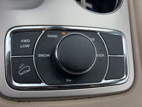 Used 2015 Jeep Grand Cherokee Limited image 24