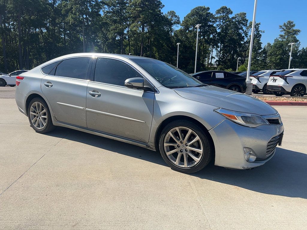 Used 2015 Toyota Avalon Limited FWD image 1