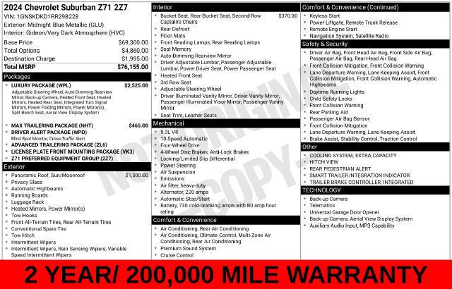 Used 2024 Chevrolet Suburban Z71 w/ Luxury Package AWD/4WD image 20