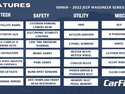 Used 2022 Jeep Wagoneer Series II w/ Premium Group I image 32