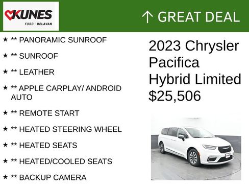 Used 2023 Chrysler Pacifica Limited FWD image 2