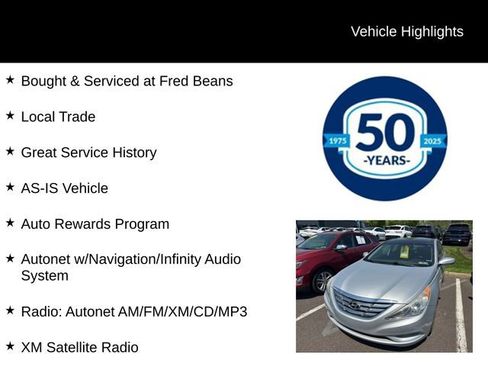 Used 2012 Hyundai Sonata Limited w/ Navigation Pkg FWD image 5