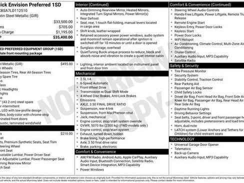 Certified 2020 Buick Envision Preferred image 6
