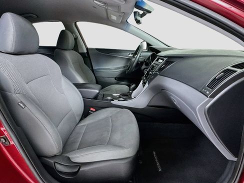 Used 2014 Hyundai Sonata GLS FWD image 26