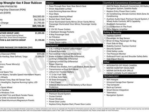 Used 2023 Jeep Wrangler Unlimited Rubicon 4xe w/ Cold Weather Group AWD/4WD image 40