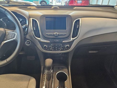 Used 2023 Chevrolet Equinox LT w/ Driver Convenience Package AWD/4WD image 17