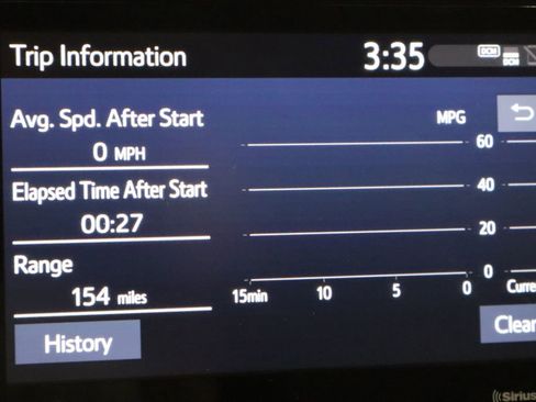 Used 2021 Toyota Highlander L image 35