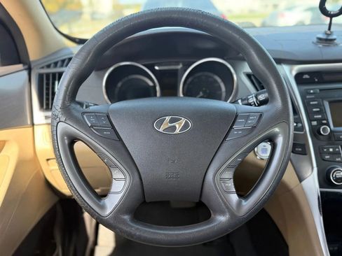Used 2015 Hyundai Sonata Hybrid Sedan 4D image 24