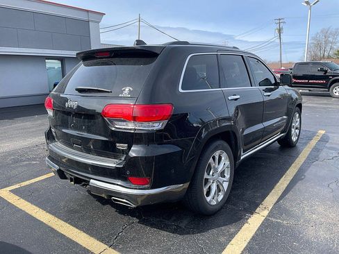 Used 2020 Jeep Grand Cherokee Summit image 5