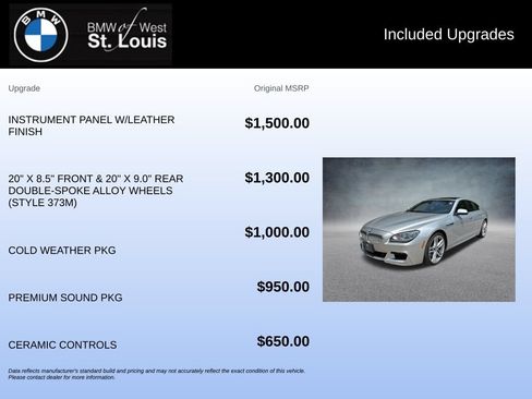 Used 2013 BMW 650i Gran Coupe xDrive AWD/4WD image 21