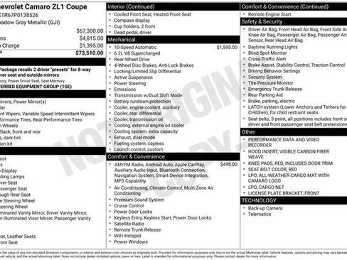 Used 2023 Chevrolet Camaro ZL1 RWD image 26