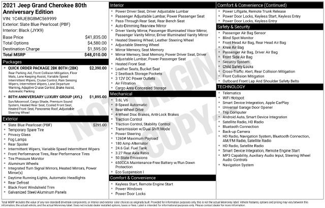 Used 2021 Jeep Grand Cherokee Limited w/ Quick Order Package 28K 80th RWD image 8