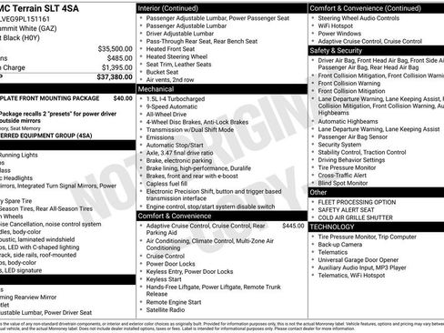 Used 2023 GMC Terrain SLT image 17