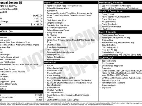 Used 2017 Hyundai Sonata SE FWD image 2