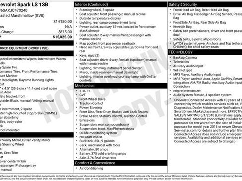 Used 2018 Chevrolet Spark LS FWD image 18