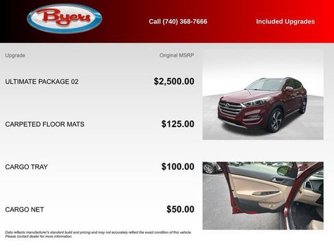 Used 2018 Hyundai Tucson Limited w/ Ultimate Package 02 FWD image 5
