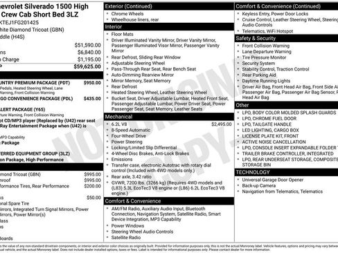 Used 2015 Chevrolet Silverado 1500 High Country w/ High Country Premium Package image 4