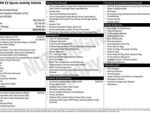Used 2019 BMW X2 M35i image 39