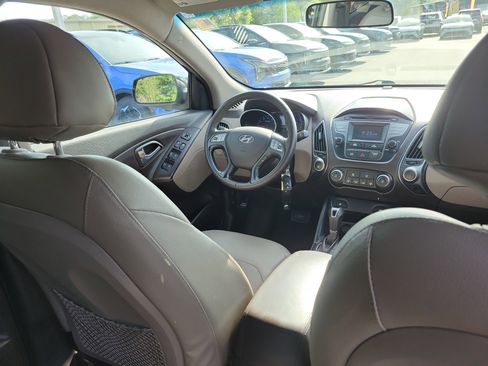 Used 2015 Hyundai Tucson SE AWD/4WD image 13