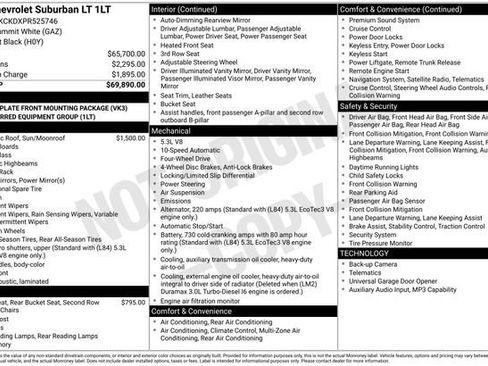 Used 2023 Chevrolet Suburban LT AWD/4WD image 35