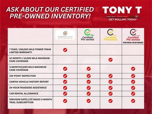 Used 2022 RAM 1500 Laramie image 4