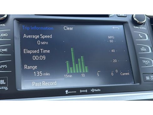 Certified 2019 Toyota Highlander Limited Platinum AWD/4WD image 21