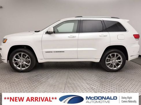 Used 2021 Jeep Grand Cherokee Summit w/ Platinum Series Group AWD/4WD image 5