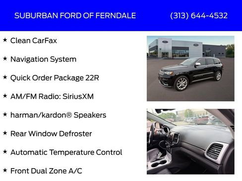 Used 2020 Jeep Grand Cherokee Summit AWD/4WD image 4