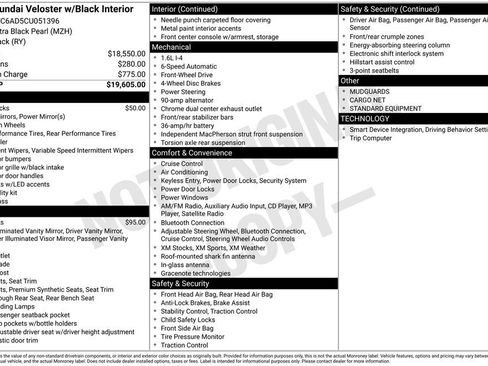 Used 2012 Hyundai Veloster image 35