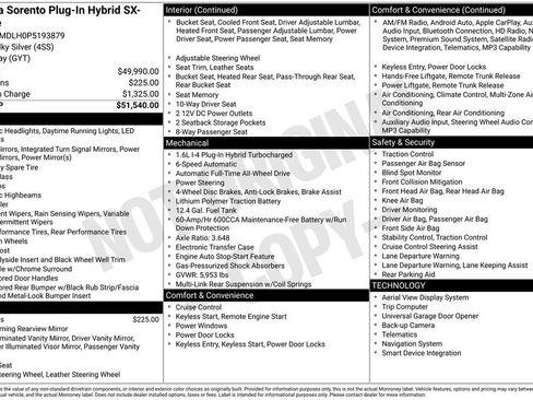 Used 2023 Kia Sorento SX Prestige image 2