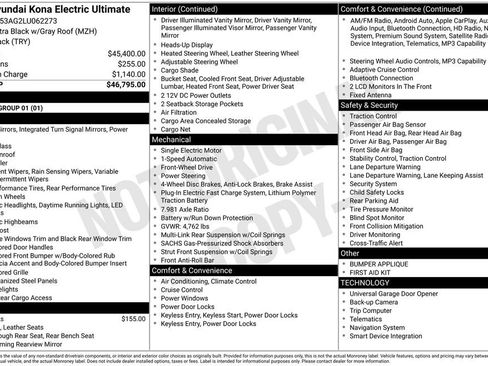 Used 2020 Hyundai Kona Ultimate image 31