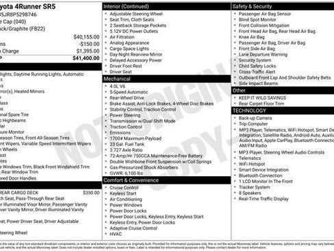 Used 2023 Toyota 4Runner SR5 RWD image 7