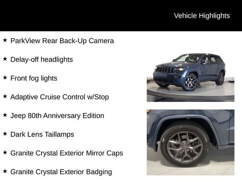Used 2021 Jeep Grand Cherokee Limited w/ Quick Order Package 28K 80th AWD/4WD image 38