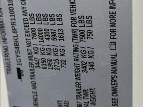 Used 2023 Cadillac Escalade Premium Luxury image 25