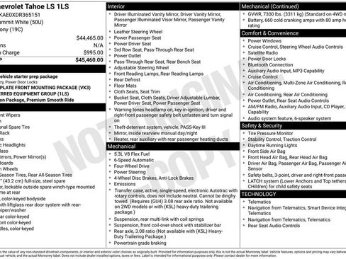 Used 2013 Chevrolet Tahoe LS image 1