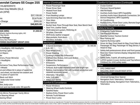 Used 2014 Chevrolet Camaro SS w/ RS Package image 25