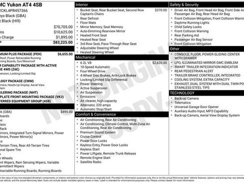 Certified 2023 GMC Yukon AT4 w/ AT4 Premium Plus Package AWD/4WD image 39