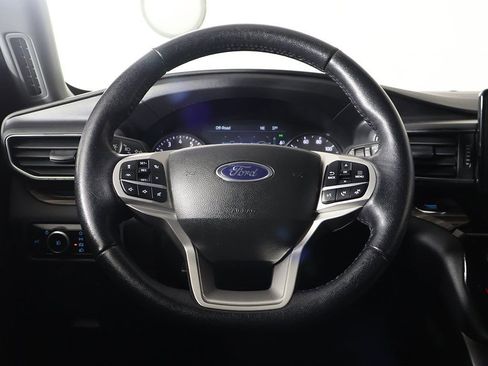 Used 2023 Ford Explorer Limited AWD/4WD image 42