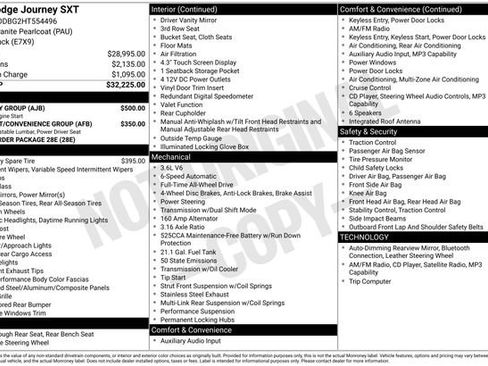 Used 2017 Dodge Journey SXT w/ Security Group image 44