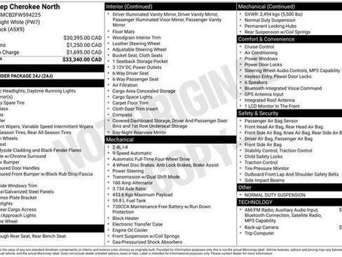 Used 2015 Jeep Cherokee Latitude image 19