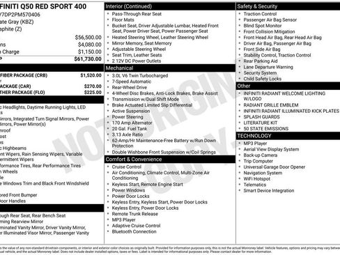 Used 2023 INFINITI Q50 Red Sport 400 w/ Carbon Fiber Package RWD image 11