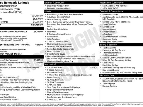 Used 2017 Jeep Renegade Latitude image 4