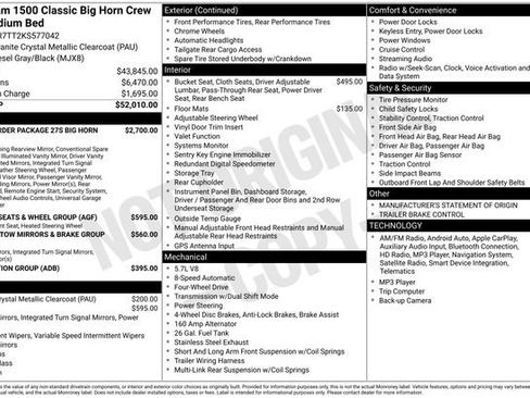 Used 2019 RAM 1500 Big Horn image 34