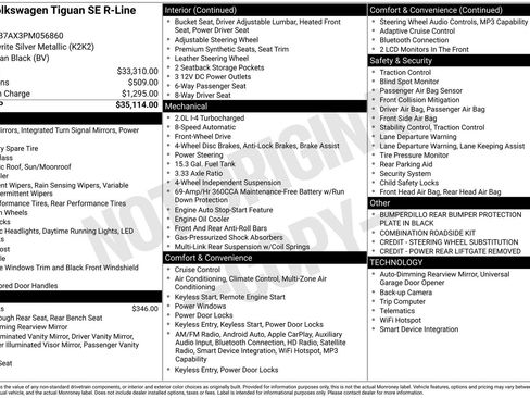 Certified 2023 Volkswagen Tiguan SE R-Line FWD image 40