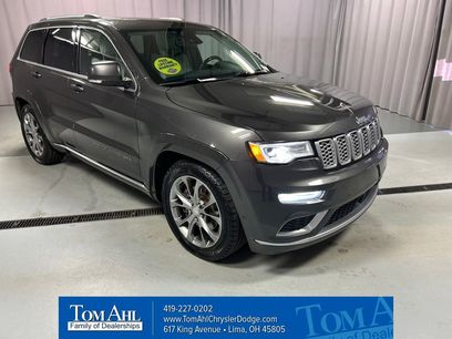 Used 2020 Jeep Grand Cherokee Summit