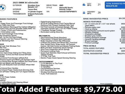 Used 2023 BMW X4 xDrive30i w/ M Sport Package image 3