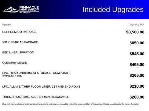 Used 2020 GMC Sierra 1500 SLT w/ SLT Premium Package image 3